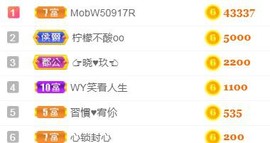 素雅依依暂休主播照片