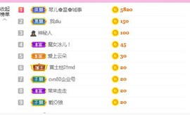 开心果冰儿主播照片