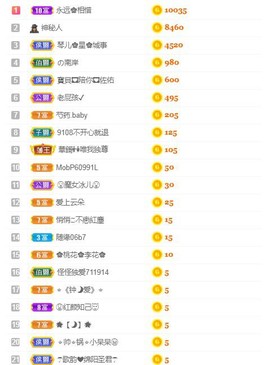 开心果冰儿主播照片