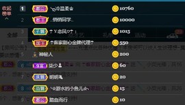☂客家甜心金牌代理☂主播照片