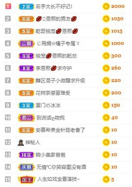 小海屯🐬李主播照片