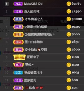 江湖再见，退主播照片