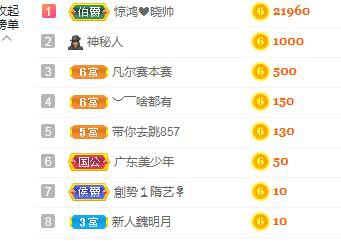 小明月生病晚上休的图片