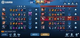 要滴就是這種感覺主播照片