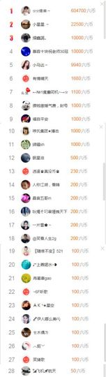 鑫儿～主播照片