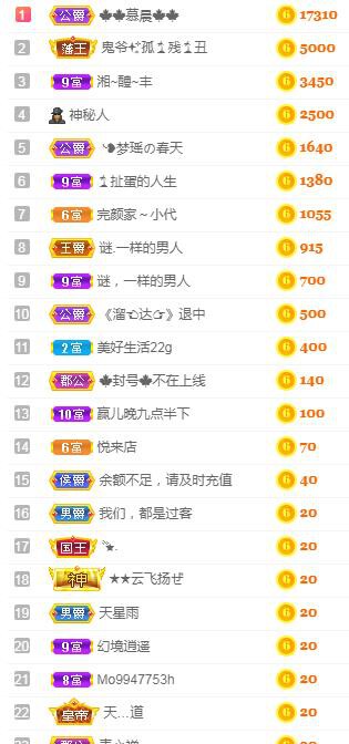 冰凌吖~的图片