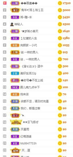 冰贺粉丝哥中华哥晋升的图片