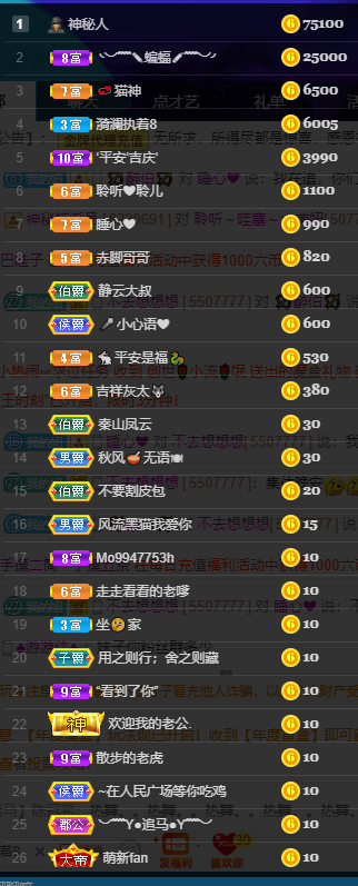 聆听~福妞儿的图片