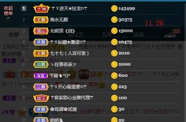 ☂客家甜心金牌代理☂主播照片