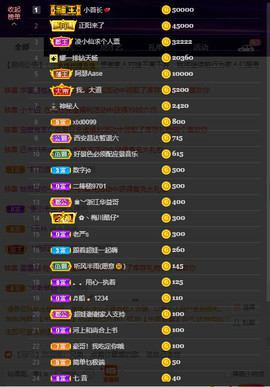户外光头强模仿秀主播照片