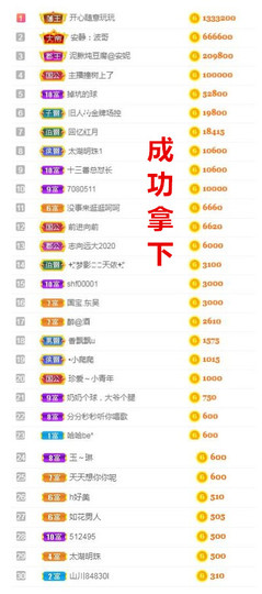 小雨♬看动态主播照片