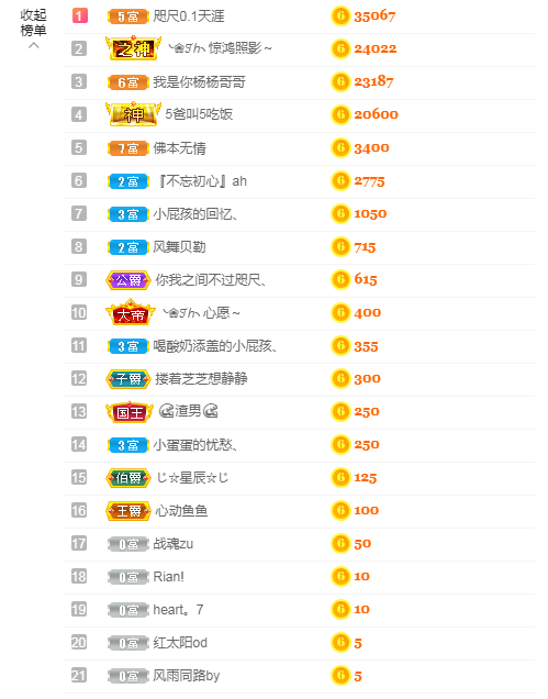 依芝の求心软的神！的图片