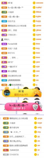 🍀冰雪❤️🍀加油的图片
