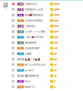 ～～新人💕木木求带主播照片