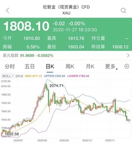 超持久“桑拿天”来了主播照片