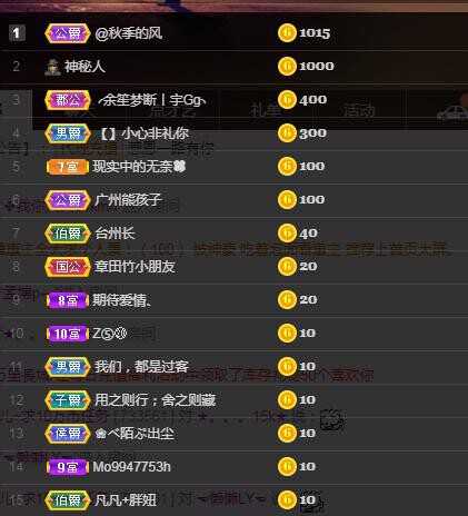 🎶琴儿🎶涅槃重生的图片