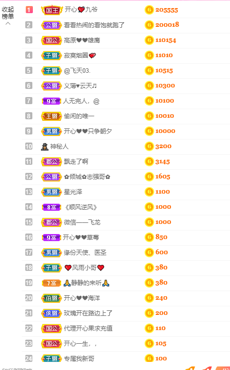 开心❤️❤️果的图片
