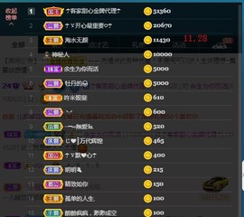 ☂客家甜心金牌代理☂主播照片