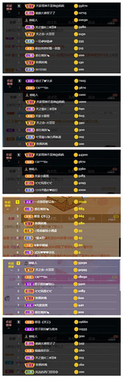 🎼关关🎼主播照片