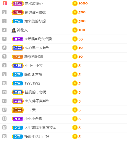 拾荒菇凉的图片
