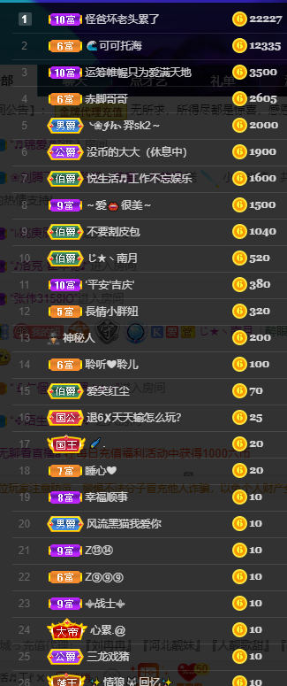 聆听~福妞儿的图片
