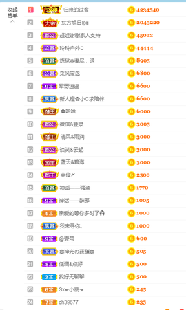 苏熙！！！主播照片