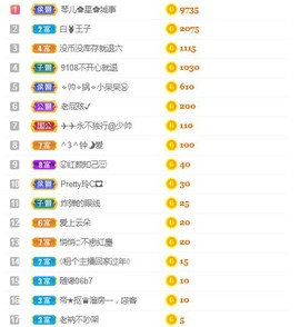 开心果冰儿主播照片