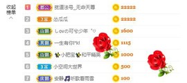 ✨小二宝✨游戏主播主播照片