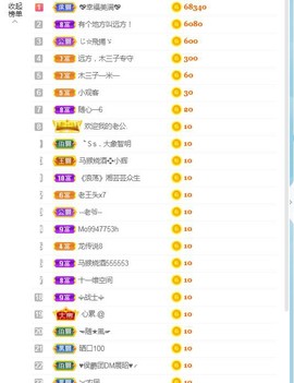 直播就酒主播照片