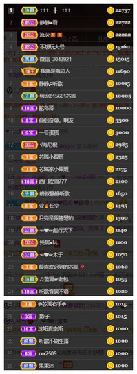 芯瑶❤️今休周二见～主播照片