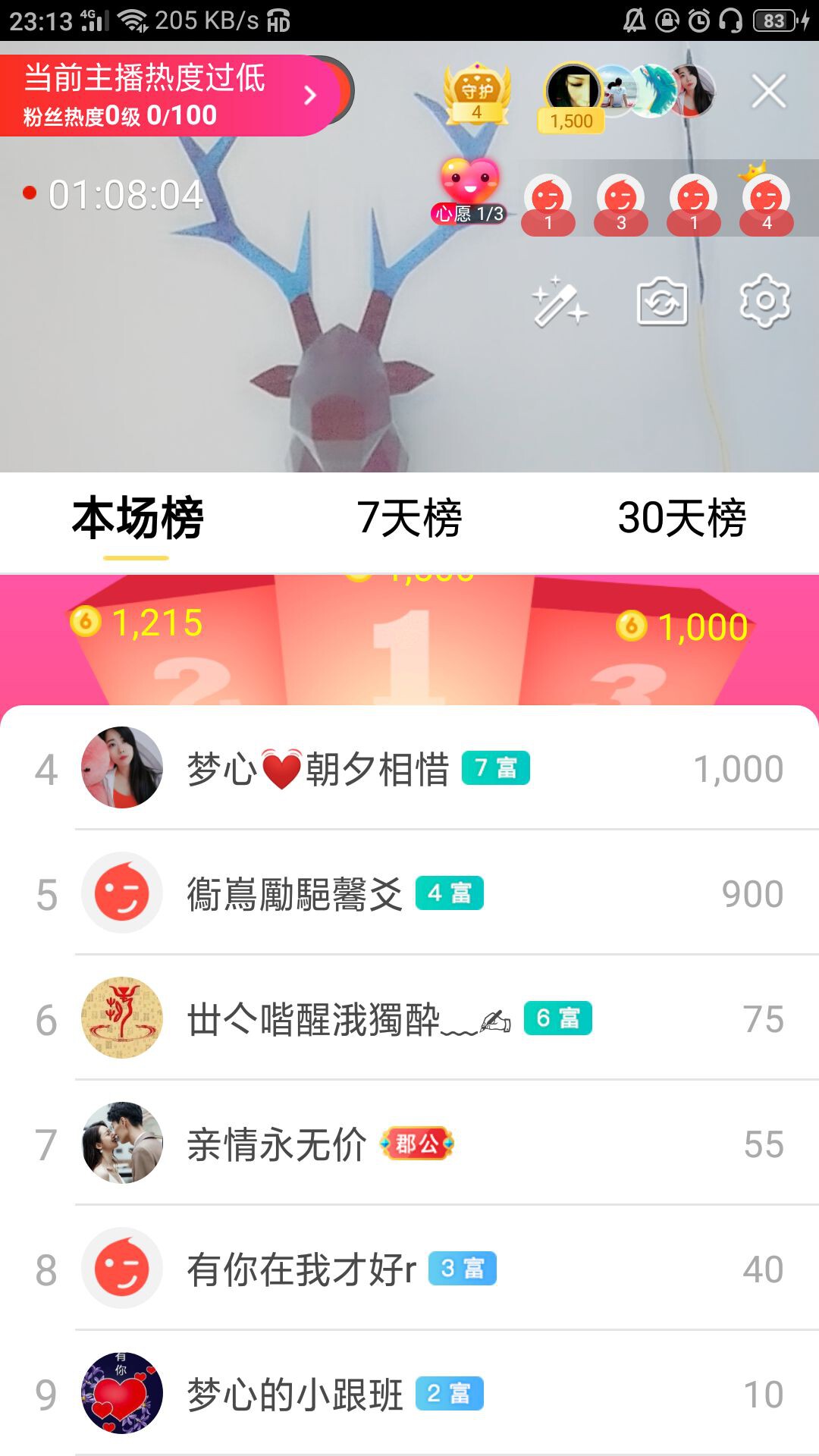 梦心💞缘于遇见的图片