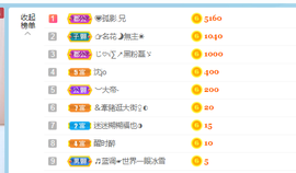 白休息中主播照片