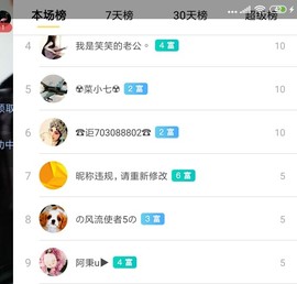 小谢农村田园生活主播照片