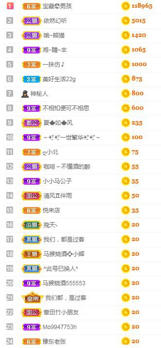 冰凌吖~的图片
