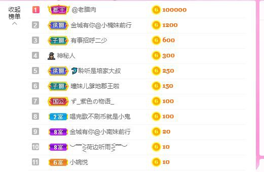 曈妹儿💜51818的图片