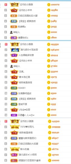 陈慧慧🥕早10晚8主播照片