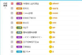金麒麟安静唱歌🎤的图片
