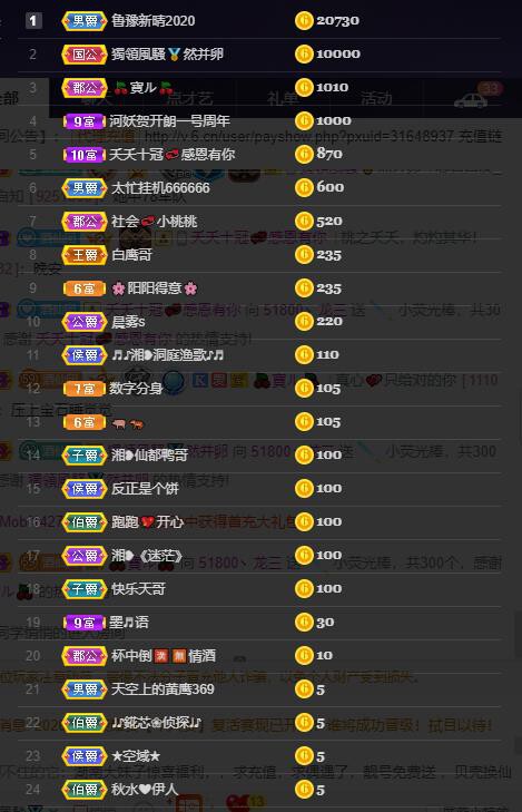 龙三暂休！的图片