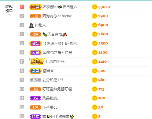 萍.萍lp的图片