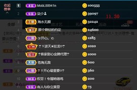 ☂客家甜心金牌代理☂主播照片