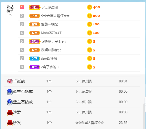 抽奖0001主播照片