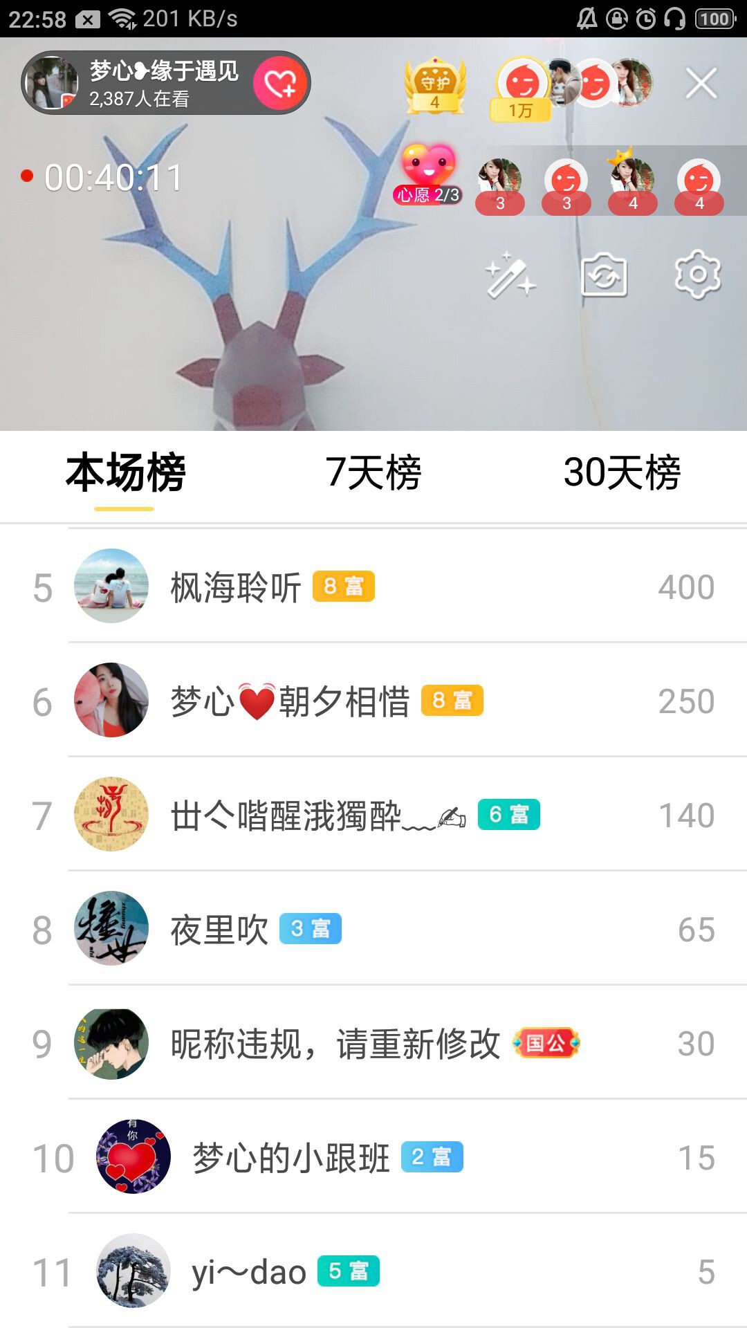 梦心💞缘于遇见的图片