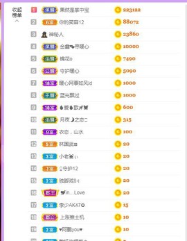 暖心今晚休息的图片