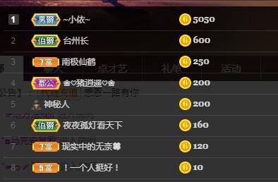 🎶琴儿🎶涅槃重生的图片
