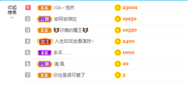 沵鹿小姐姐主播照片