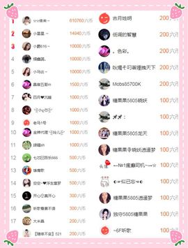 鑫儿～主播照片