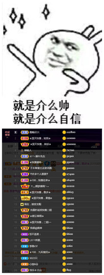 惠主复活第四名感谢~的图片