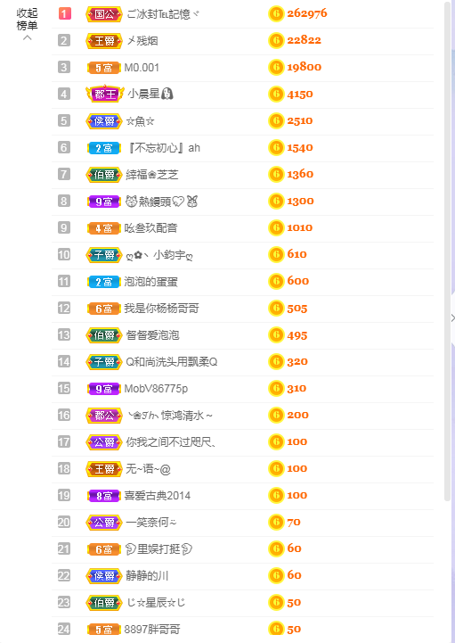 依芝の求心软的神！的图片