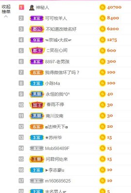 遇见美丽❤主播照片