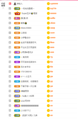 可可可可休息主播照片